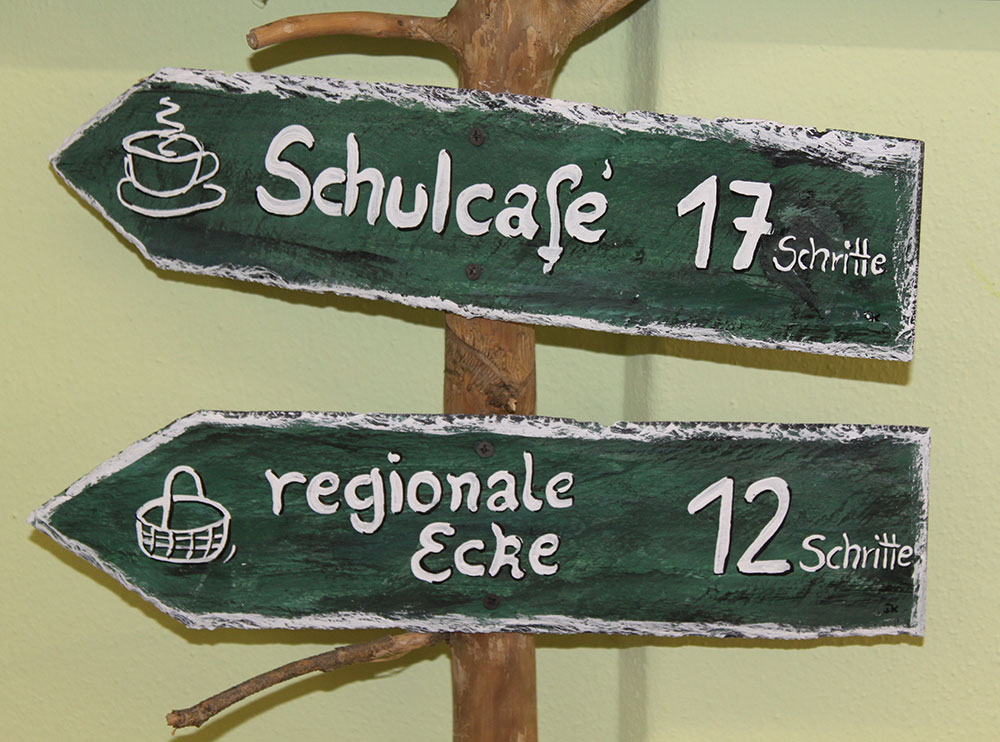 Wegweiser